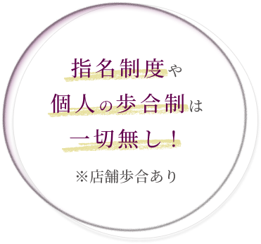 指名制度・ノルマなし